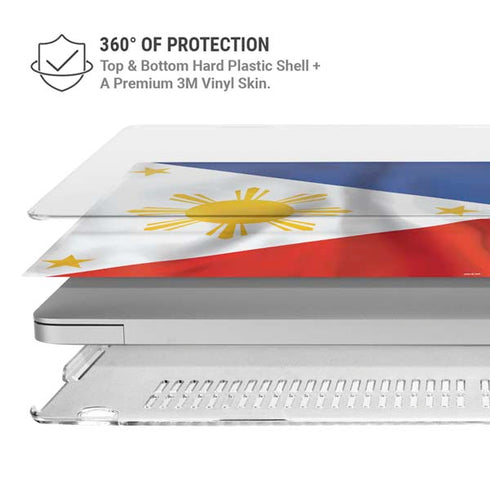 Philippines Flag MacBook Air 15in (2023-2025) Case plus Skin